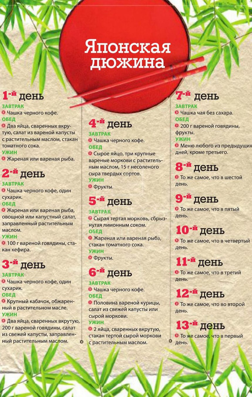 eponskaya-dieta-menu-13