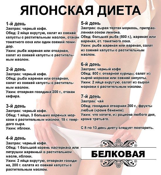 eponskaya-dieta-menu-14