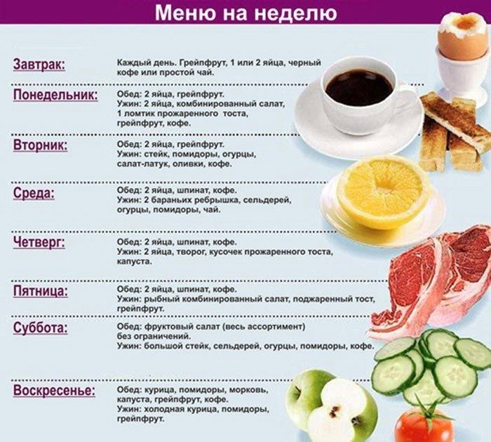 dieta-maggi-menu-na-1-den
