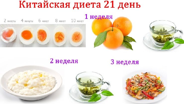 kitayskaya-dieta-21