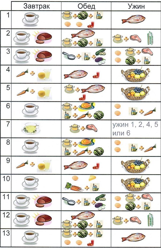 kitayskaya-dieta-menu-13