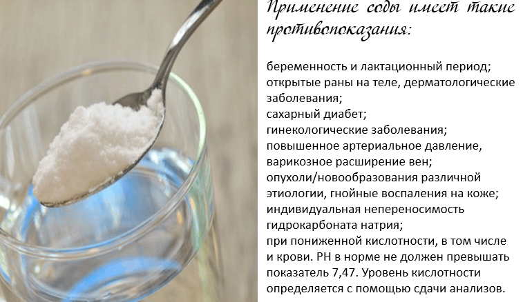 pishevaya-soda-protivopokazanie