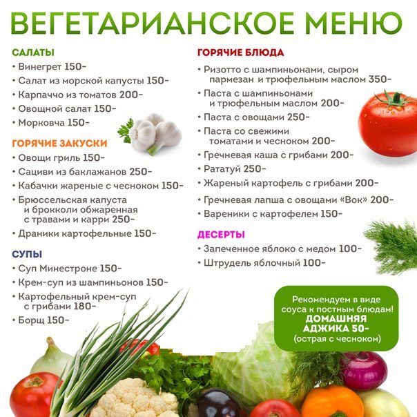 vegetarifnskaya-dieta-menu